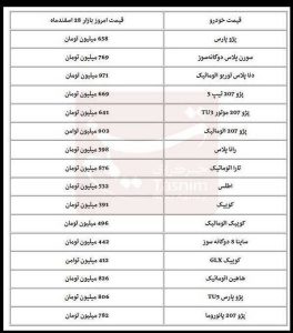 خرید خودرو متوقف شد+ جدول قیمت ها