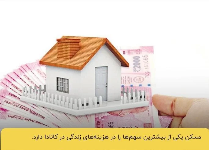 مهاجرت هزینه های تحصیل در کانادا و راه های کاهش آن برای دانشجویان خارجی